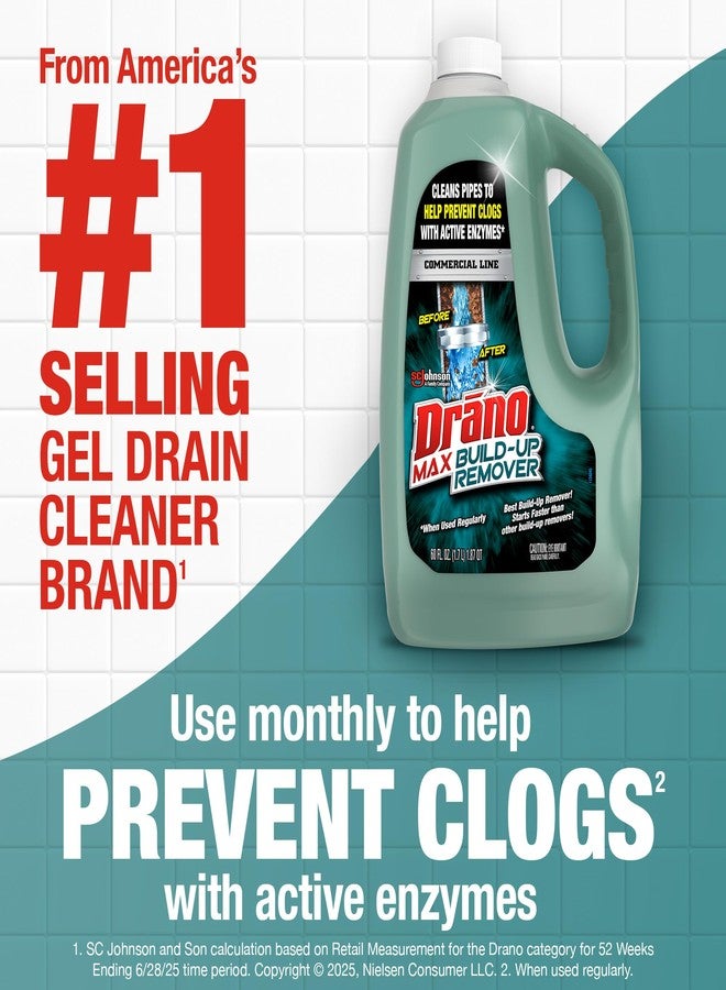 Drano Max Build Up Remover Drain Cleaner, Great for Clog Prevention, Commercial Line, 60 oz - Image 2